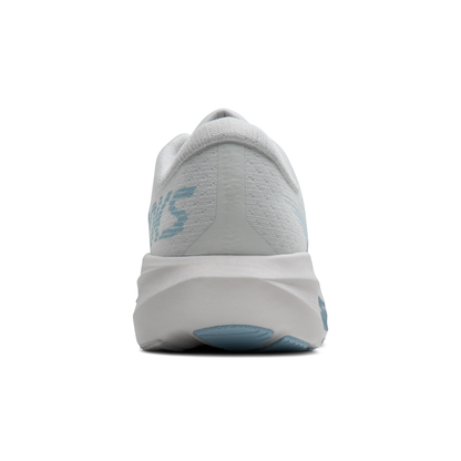 heel_angle